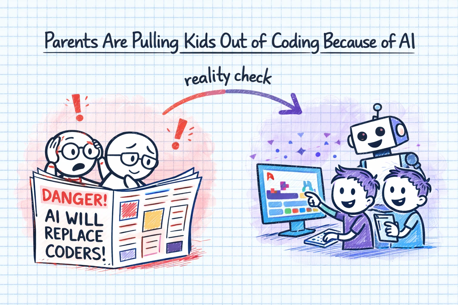 Parents Are Pulling Kids Out of Coding Because of AI. Here's Why They're Wrong.